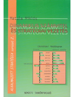 Dinamikus számvitel és stratégiai vezetés