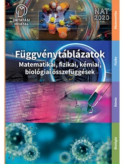 Függvénytáblázatok