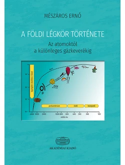 A földi légkör története