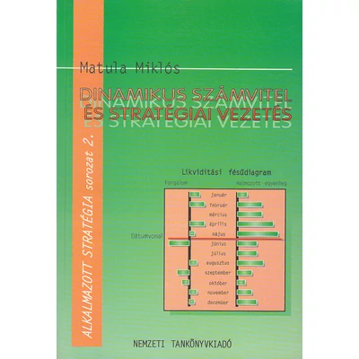 Dinamikus számvitel és stratégiai vezetés