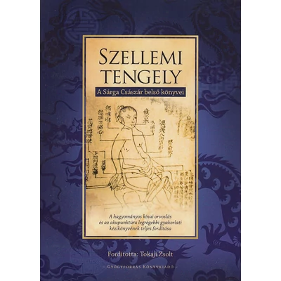 Szellemi tengely