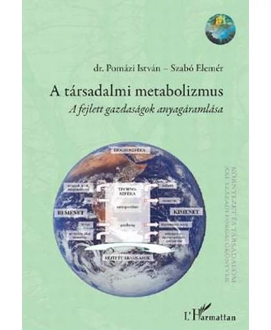 A társadalmi metabolizmus