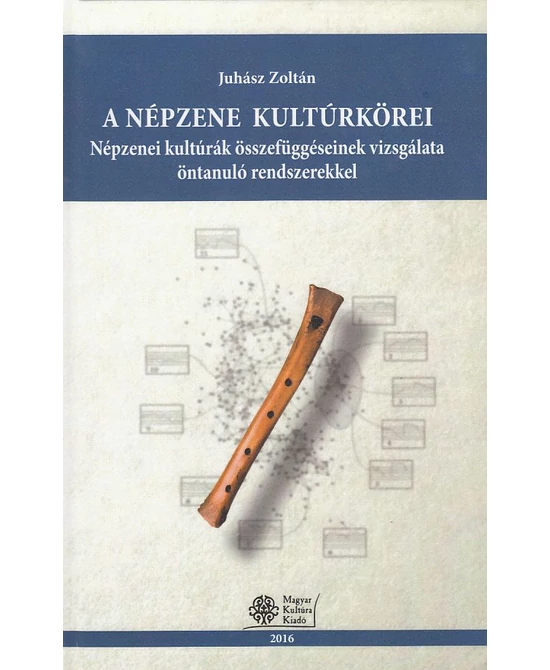 A népzene kultúrkörei