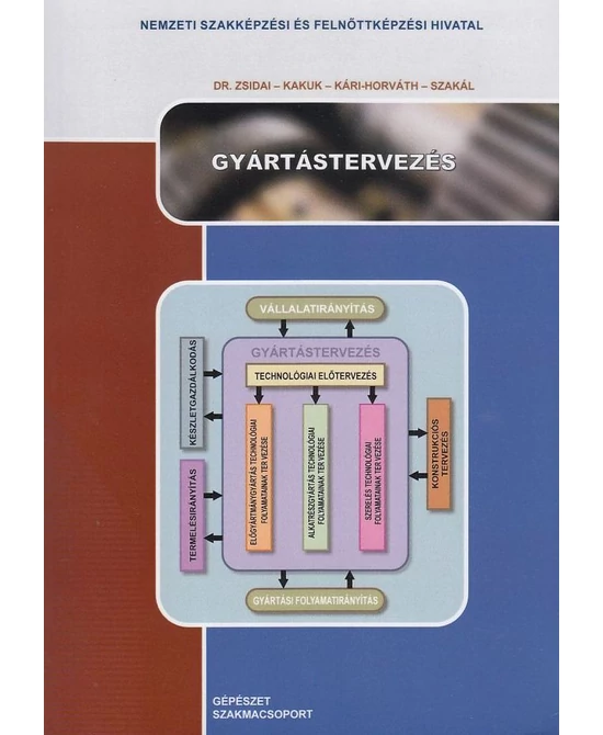 Gyártástervezés