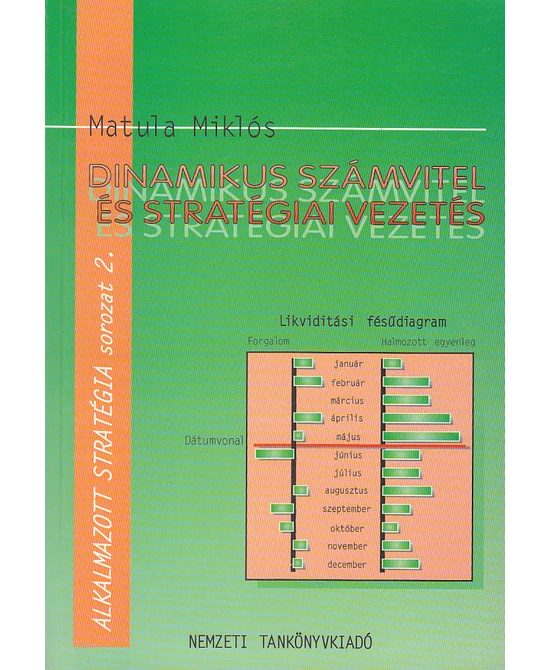 Dinamikus számvitel és stratégiai vezetés