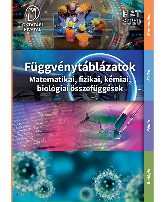 Függvénytáblázatok