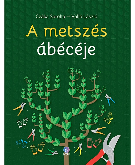 A metszés ábécéje