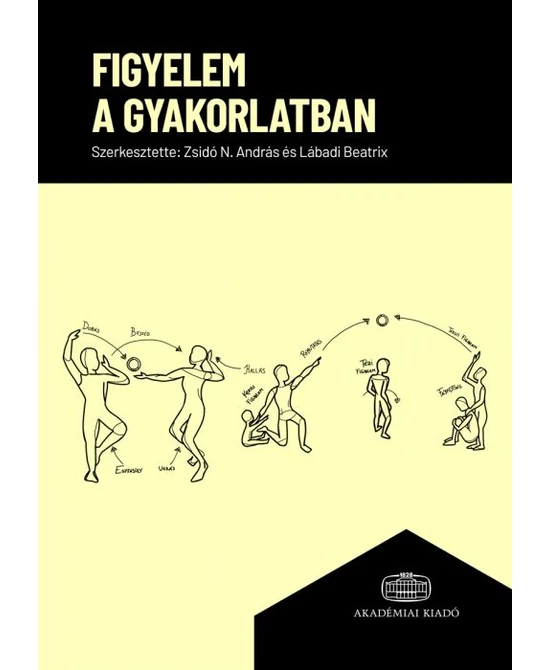 Figyelem a gyakorlatban