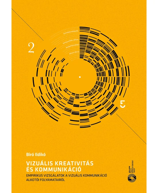 Vizuális kreativitás és kommunikáció