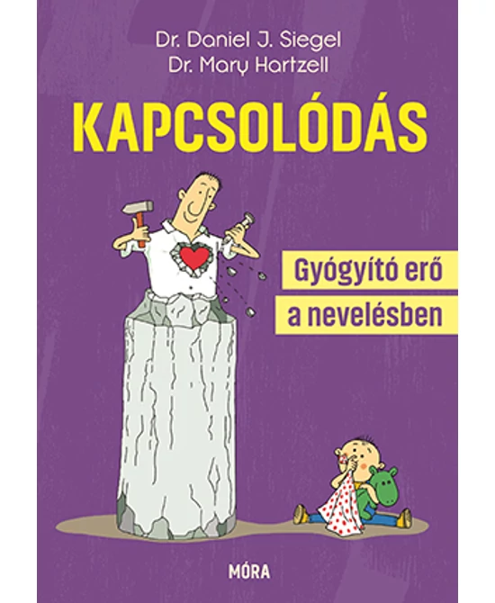 Kapcsolódás