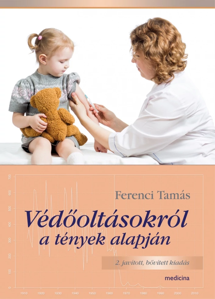 Védőoltásokról a tények alapján