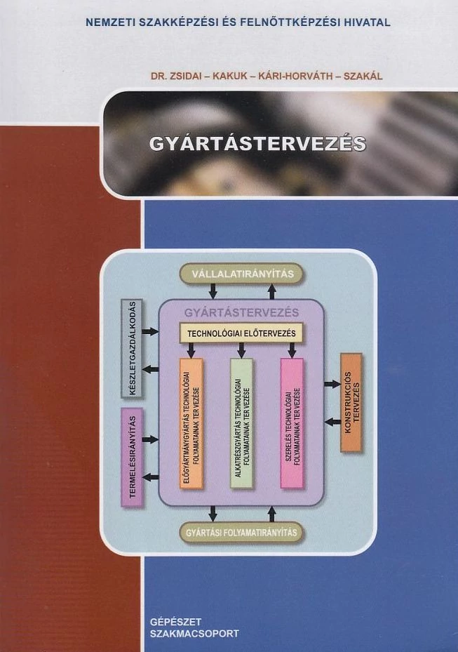 Gyártástervezés