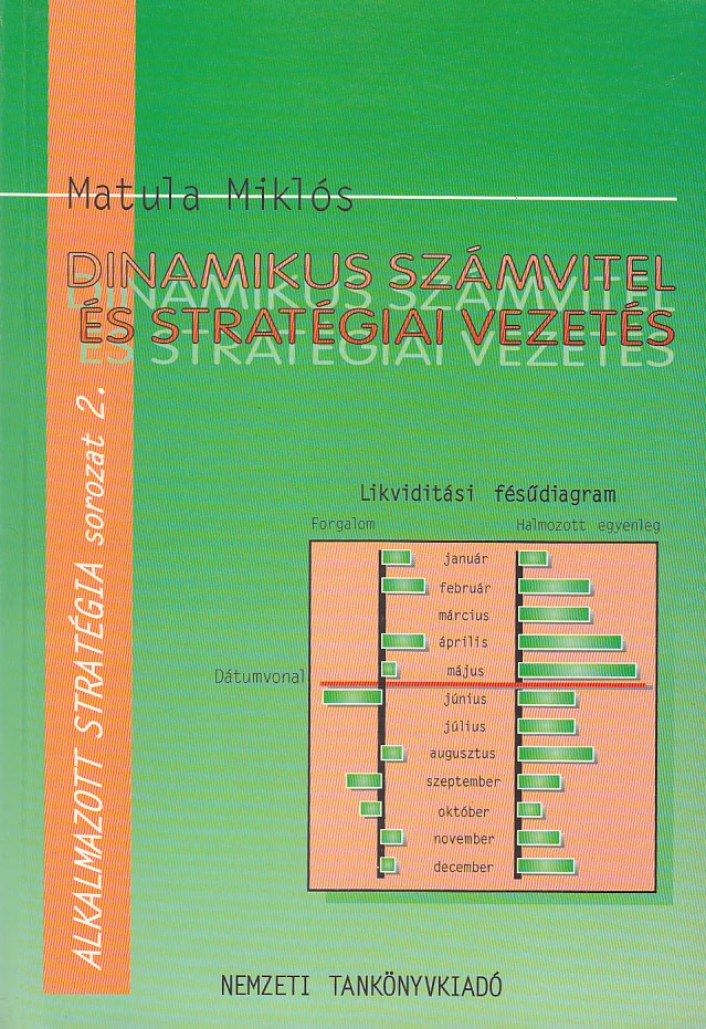 Dinamikus számvitel és stratégiai vezetés