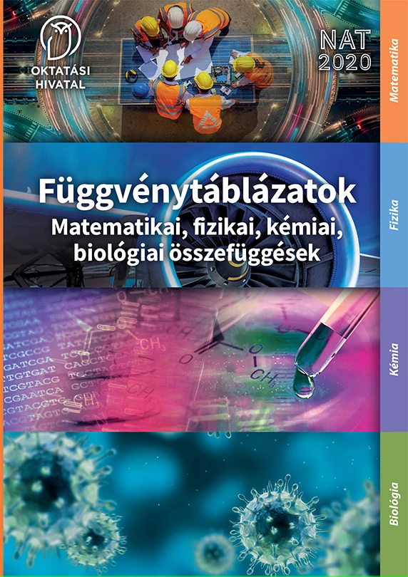 Függvénytáblázatok