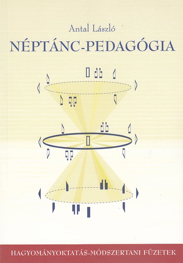 Néptánc-pedagógia